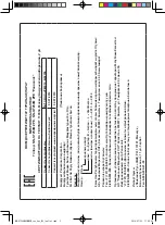 Preview for 3 page of Panasonic NN-SM221W Operating Instructions Manual