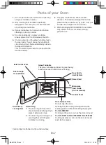 Preview for 11 page of Panasonic NN-SM221W Operating Instructions Manual