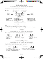 Preview for 18 page of Panasonic NN-SM221W Operating Instructions Manual