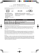 Preview for 20 page of Panasonic NN-SM221W Operating Instructions Manual