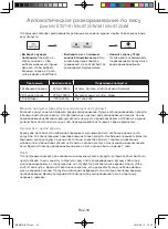 Preview for 42 page of Panasonic NN-SM221W Operating Instructions Manual