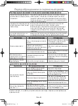 Preview for 47 page of Panasonic NN-SM221W Operating Instructions Manual