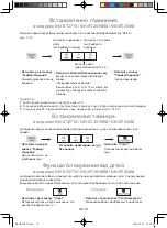 Preview for 62 page of Panasonic NN-SM221W Operating Instructions Manual