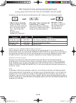 Preview for 64 page of Panasonic NN-SM221W Operating Instructions Manual