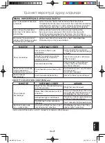 Preview for 91 page of Panasonic NN-SM221W Operating Instructions Manual