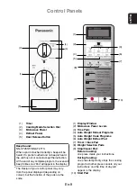 Preview for 10 page of Panasonic NN-SM221WZTE Operating Instructions Manual