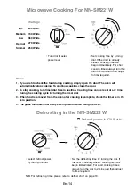 Preview for 16 page of Panasonic NN-SM221WZTE Operating Instructions Manual