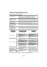 Preview for 30 page of Panasonic NN-SM221WZTE Operating Instructions Manual