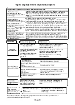 Preview for 60 page of Panasonic NN-SM221WZTE Operating Instructions Manual