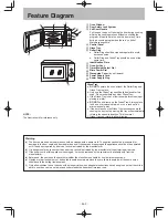 Предварительный просмотр 4 страницы Panasonic NN-SM322M Operating Instructions Manual