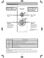 Предварительный просмотр 15 страницы Panasonic NN-SM322M Operating Instructions Manual