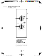 Preview for 14 page of Panasonic NN-SM32HM Operating Instructions Manual