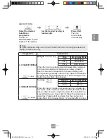 Preview for 25 page of Panasonic NN-SM32HM Operating Instructions Manual