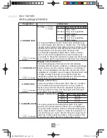 Preview for 26 page of Panasonic NN-SM32HM Operating Instructions Manual