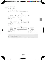 Preview for 49 page of Panasonic NN-SM32HM Operating Instructions Manual