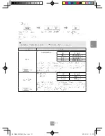 Preview for 55 page of Panasonic NN-SM32HM Operating Instructions Manual