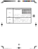 Preview for 57 page of Panasonic NN-SM32HM Operating Instructions Manual