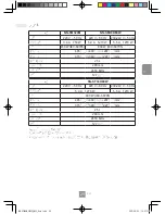 Preview for 61 page of Panasonic NN-SM32HM Operating Instructions Manual