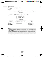 Preview for 82 page of Panasonic NN-SM32HM Operating Instructions Manual