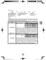 Preview for 85 page of Panasonic NN-SM32HM Operating Instructions Manual