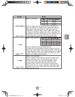 Preview for 87 page of Panasonic NN-SM32HM Operating Instructions Manual