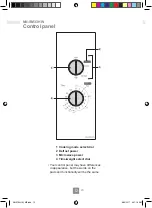 Preview for 14 page of Panasonic NN-SM33 Operating Instructions Manual