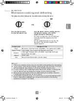 Preview for 15 page of Panasonic NN-SM33 Operating Instructions Manual