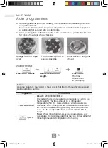 Preview for 24 page of Panasonic NN-SM33 Operating Instructions Manual