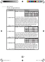 Preview for 26 page of Panasonic NN-SM33 Operating Instructions Manual