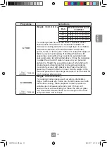 Preview for 27 page of Panasonic NN-SM33 Operating Instructions Manual