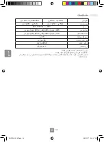 Preview for 36 page of Panasonic NN-SM33 Operating Instructions Manual