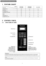 Предварительный просмотр 4 страницы Panasonic NN-SM330M Service Manual