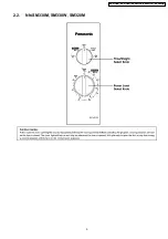 Предварительный просмотр 5 страницы Panasonic NN-SM330M Service Manual