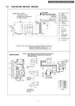 Предварительный просмотр 7 страницы Panasonic NN-SM330M Service Manual