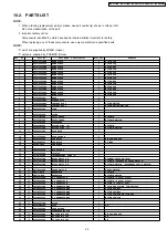 Предварительный просмотр 23 страницы Panasonic NN-SM330M Service Manual