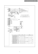 Предварительный просмотр 31 страницы Panasonic NN-SM330M Service Manual