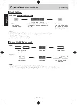 Preview for 12 page of Panasonic NN-SM330W Operating Instruction And Cook Book