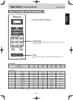 Preview for 13 page of Panasonic NN-SM330W Operating Instruction And Cook Book