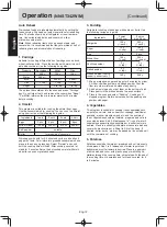 Preview for 14 page of Panasonic NN-SM330W Operating Instruction And Cook Book