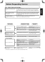 Preview for 17 page of Panasonic NN-SM330W Operating Instruction And Cook Book