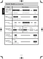 Preview for 20 page of Panasonic NN-SM330W Operating Instruction And Cook Book