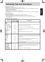 Preview for 27 page of Panasonic NN-SM330W Operating Instruction And Cook Book