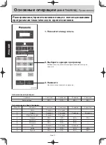 Preview for 53 page of Panasonic NN-SM330W Operating Instruction And Cook Book