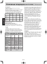 Preview for 55 page of Panasonic NN-SM330W Operating Instruction And Cook Book