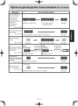 Preview for 60 page of Panasonic NN-SM330W Operating Instruction And Cook Book