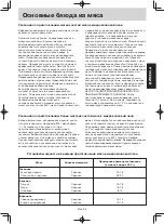 Preview for 74 page of Panasonic NN-SM330W Operating Instruction And Cook Book