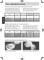 Preview for 79 page of Panasonic NN-SM330W Operating Instruction And Cook Book