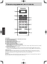 Preview for 87 page of Panasonic NN-SM330W Operating Instruction And Cook Book