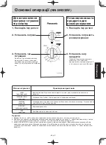 Preview for 88 page of Panasonic NN-SM330W Operating Instruction And Cook Book