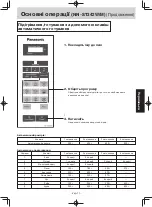 Preview for 92 page of Panasonic NN-SM330W Operating Instruction And Cook Book